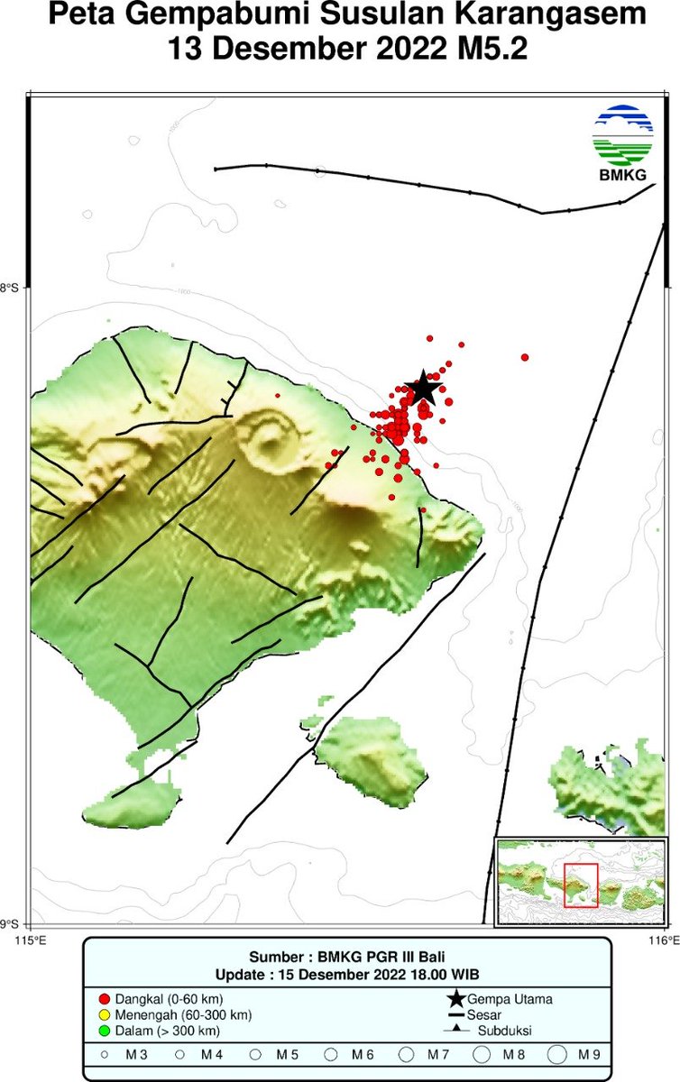 97 kali gempa susulan di Karangaem Bali.