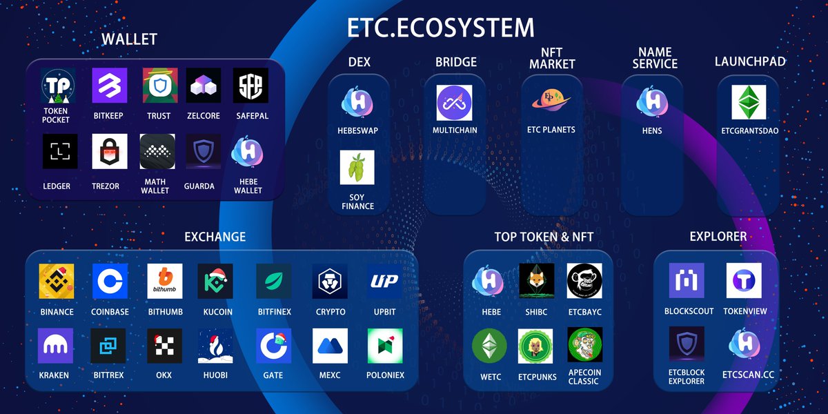HebeSwap tweet media