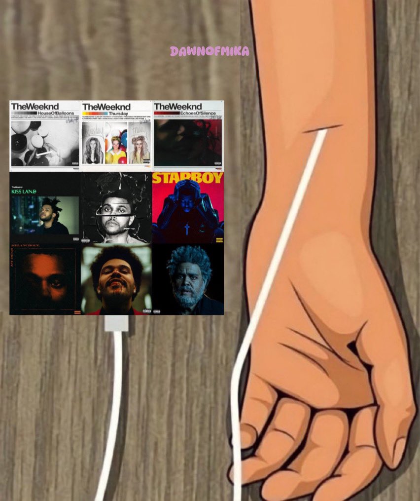 this is how i listen to The Weeknd