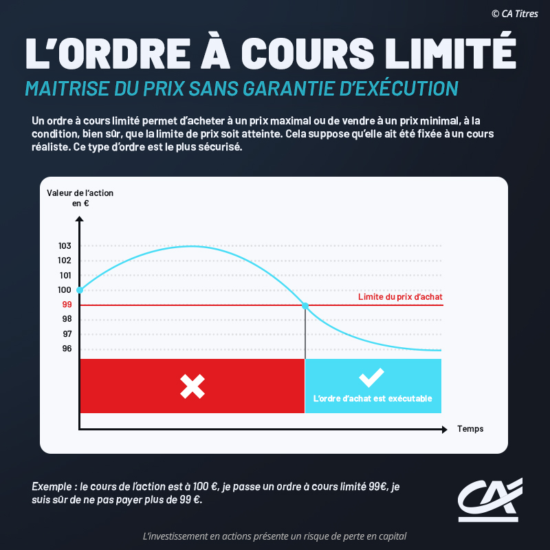 CA Bourse tweet media