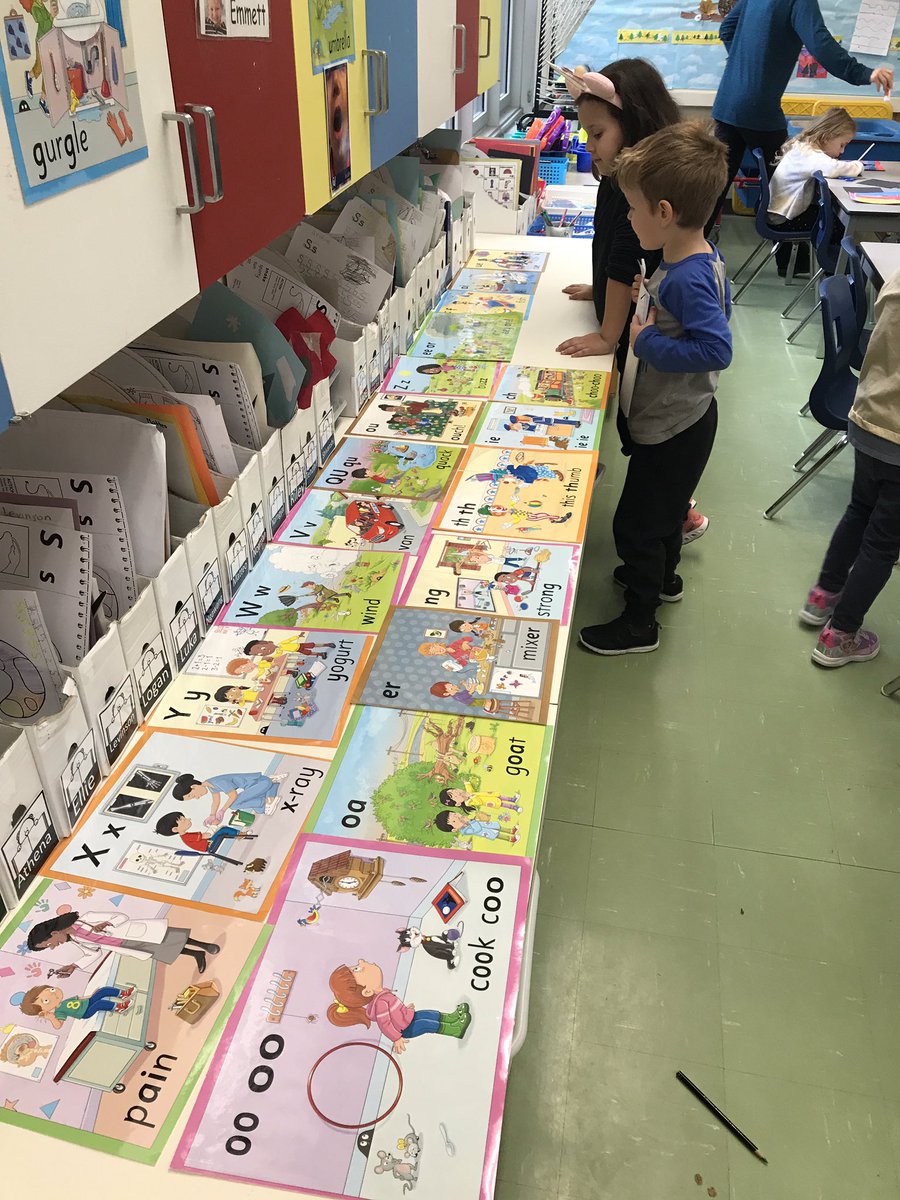 David Hornell PS (@dhornelltweets) on Twitter photo Our Kindergarten students in Room 1 are engaging in literacy learning that includes the relationship between speech and sounds using sound walls and word reading strategies such as syllable sorting! <a href="/tdsb/">Toronto District School Board</a> @DebbieDonsky Our Kindergarten students in Room 1 are engaging in literacy learning that includes the relationship between speech and sounds using sound walls and word reading strategies such as syllable sorting! <a href="/tdsb/">Toronto District School Board</a> @DebbieDonsky