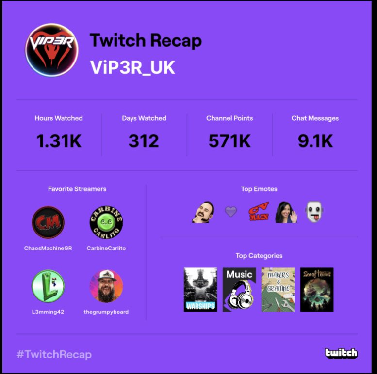 Got to love the boys