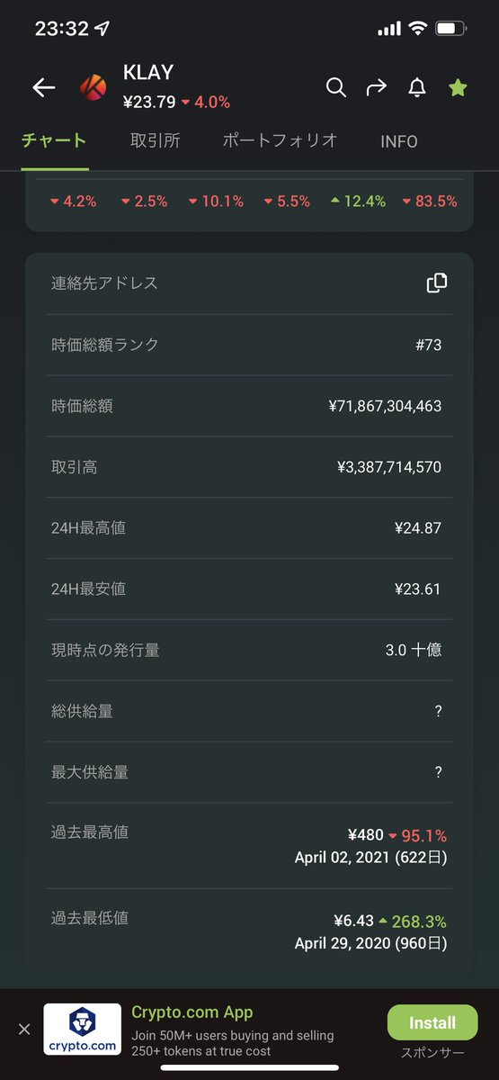【蒼櫻奴@あおやっこはん】蒼（あお）大物ヘタれ投資家▴(｡◕ ᴥ ◕｡)▴ tweet media