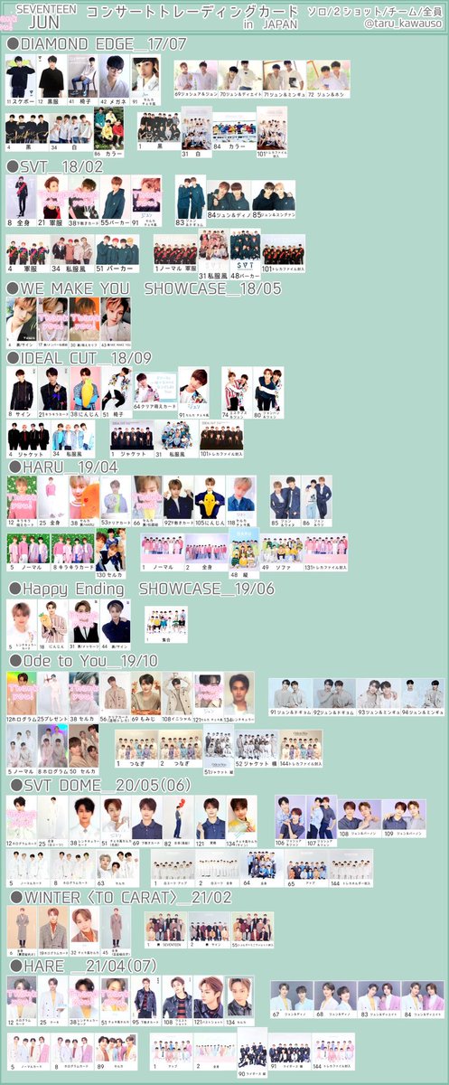 Melty813's tweet photo. 💎JUN💎
所持済みの参考用です。
未所持多数のため、画像外のものも求めております💌𓂃𓈒𓂂𓏸 https://t.co/bVcrwiBwdU