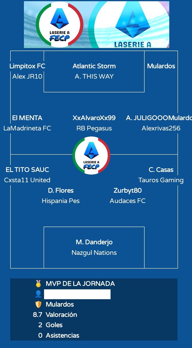 CPG SPAIN tweet media