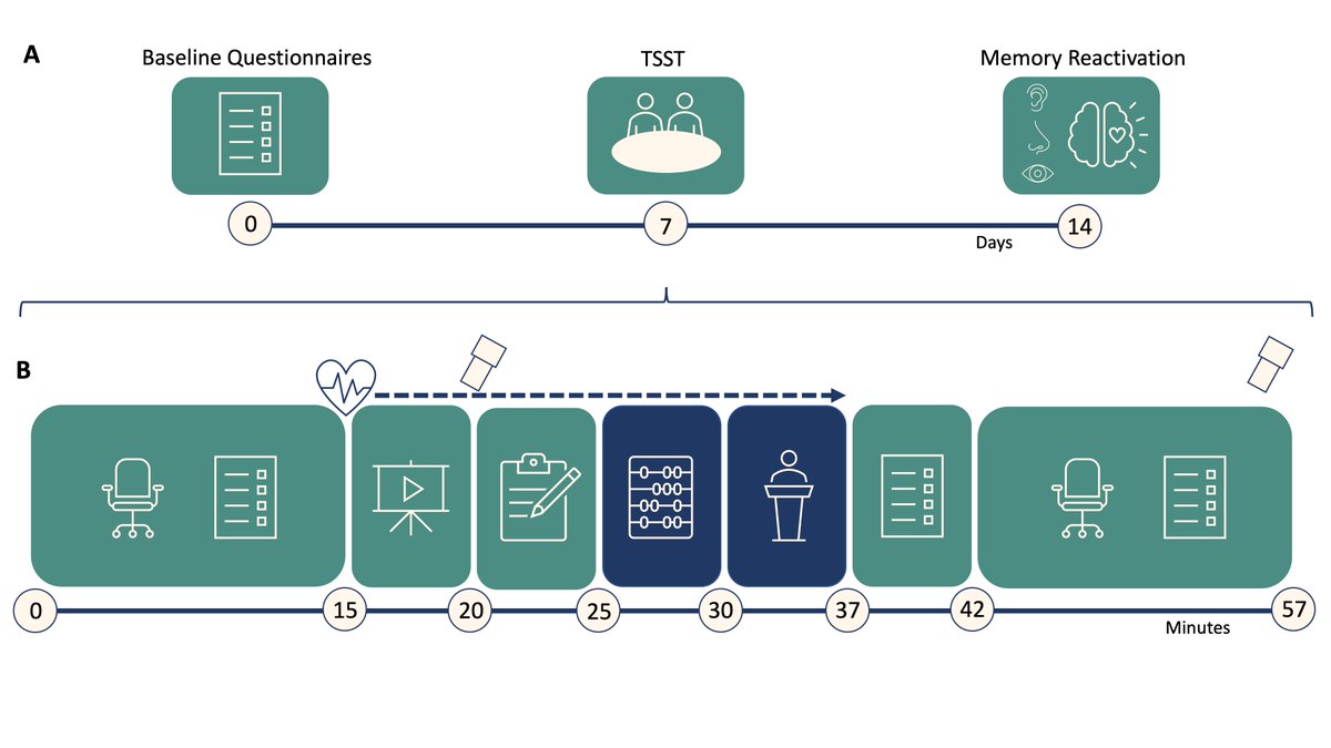 Inga Marie Freund tweet media