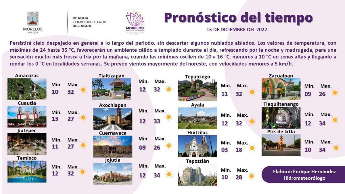 CEAGUA_Morelos's tweet image. #MORELOS
#PRONÓSTICODELTIEMPO

Tiempo estable, con cielo mayormente despejado. Ambiente muy fresco a frío por la madrugada y al amanecer, cálido a templado durante el resto del día. ➡️ bit.ly/3VgjQXD