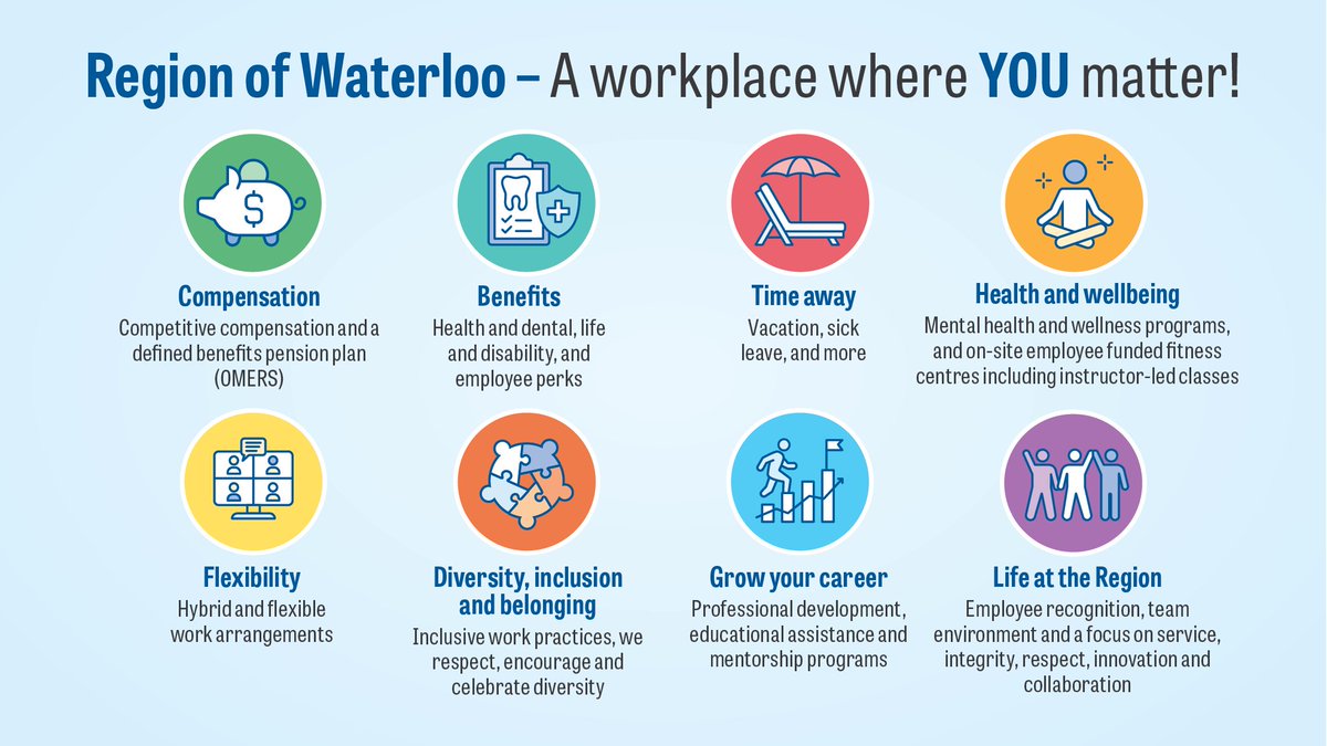 Region of Waterloo on Twitter "We’re excited to announce our new and improved Careers Page! You