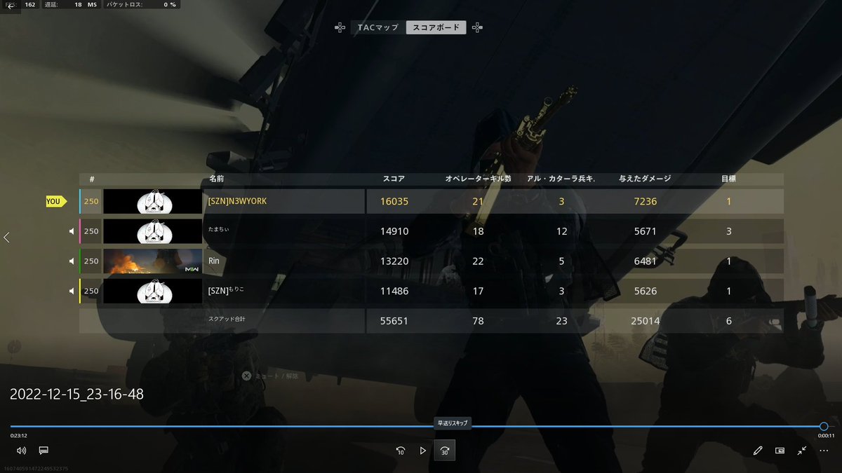 N3WYORK on Twitter "これでDuo,Trio,Quad 日本記録だ～！"