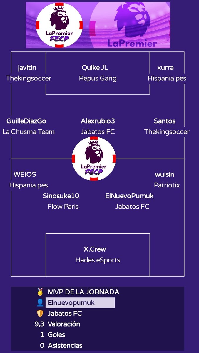 🏴󠁧󠁢󠁥󠁮󠁧󠁿LaPremier J12
<a href="/repusgang/">REPUS GANG</a>
<a href="/team_chusma/">La Chusma Team</a>
<a href="/DhNazarenos/">APOK Nazarenos</a>
<a href="/Jabatos_FC/">Jabatos FC</a>
<a href="/GARGOLESeSports/">GARGOLES eSports</a>
<a href="/HISPANIAPES/">HISPANIA PES®️🔥🇪🇦11vs11🇪🇦🔥</a>
<a href="/HADESXLOZ_INFO/">HADES_eSports_INFO</a>
@RealMiraverde
<a href="/hispalis_gaming/">Híspalis Gaming</a>
<a href="/EpatorInfo/">Epator esports INFO</a>
<a href="/PalaeSports/">FC Palafrugell eSports</a>
<a href="/PatriotixG/">PatriotixGaming</a>
<a href="/BotardosLegends/">Botardos Legends</a>
<a href="/FLOWPARIS2022/">F.C. FLOW PARIS</a>
<a href="/RockCityEsports/">Rock City eSports</a>
<a href="/DEMONSGAMINGES/">𝗗𝗘𝗠𝗢𝗡𝗦 𝗘𝗦𝗣𝗢𝗥𝗧𝗦 𝗚𝗔𝗠𝗜𝗡𝗚 🎮</a>
<a href="/ACLesports_/">ACL ESPORTS</a>
@LomosGaming