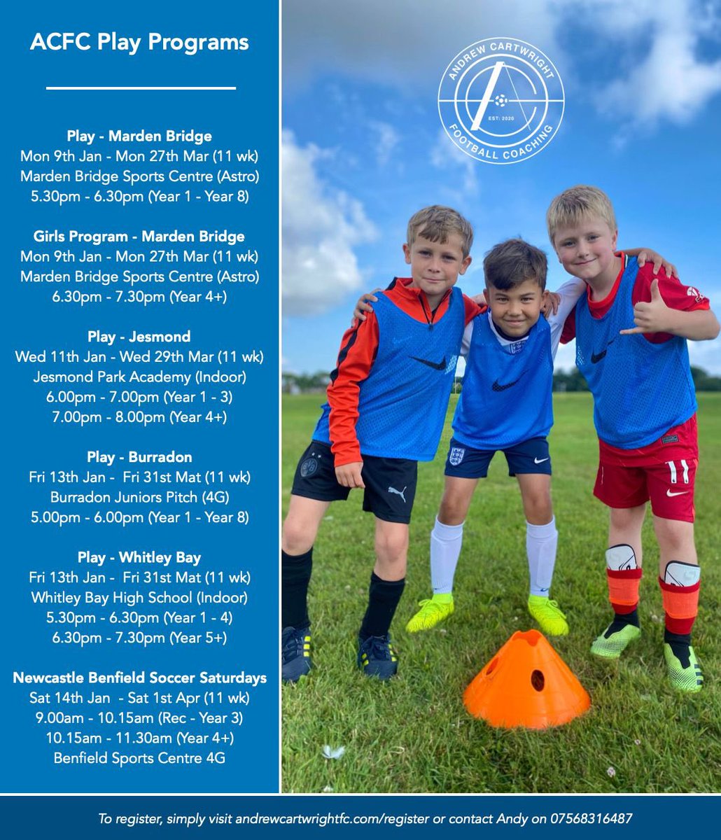 Andrew Cartwright Football Coaching tweet media