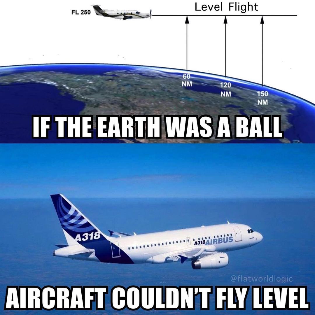vegastarr's tweet photo. Let it sink for a minute… 
An airplane going 500mph for 1hr would have to descend 2,789ft per minute in order to maintain altitude flying over a ball with a 3959mi Radius 🥴 https://t.co/PXNn7FHQxw