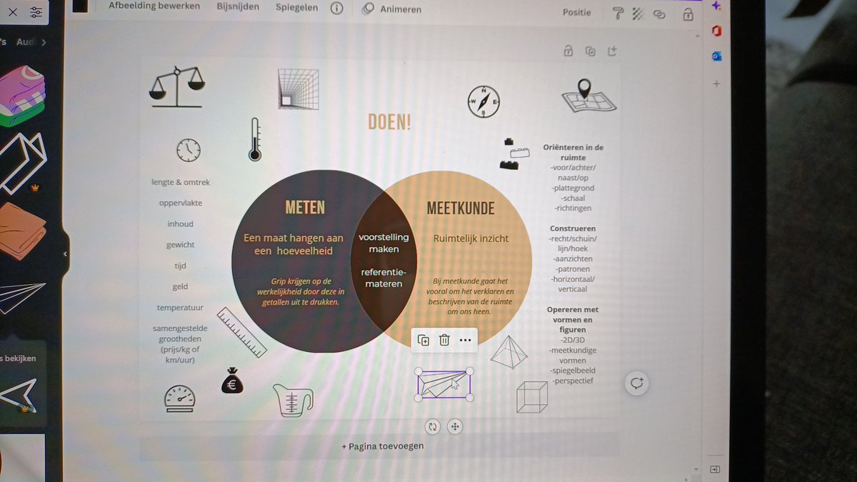 joor_87's tweet photo. Aan de slag met het maken van een visualisatie over de leerlijn meten/meetkunde! #meten #meetkunde #rekenonderwijs #rekenen https://t.co/uYsfaB5P9f