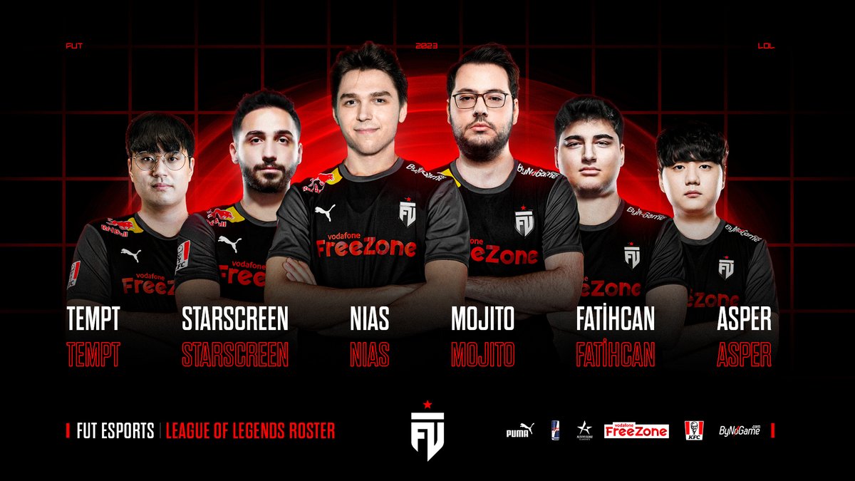 FUT Esports (@futesportsgg) on Twitter photo BEKLENEN AN GELDİ!
Karşınızda gelecek sezon Şampiyonluk Ligi - Kış Mevsimi'nde mücadele edecek olan kadromuz! 🤩
🔹 <a href="/StarScreenLoL/">Soner Kaya</a>
🔹 <a href="/LoL_Mojito/">Berk Kocaman</a>
🔹 <a href="/Tempt1597/">Tempt</a>
🔹 <a href="/fatihcand15/">Fatihcan</a>
🔹 @T1Asper
🔸 @nias_lol
#FUTWIN | #FUTLoL BEKLENEN AN GELDİ!
Karşınızda gelecek sezon Şampiyonluk Ligi - Kış Mevsimi'nde mücadele edecek olan kadromuz! 🤩
🔹 <a href="/StarScreenLoL/">Soner Kaya</a>
🔹 <a href="/LoL_Mojito/">Berk Kocaman</a>
🔹 <a href="/Tempt1597/">Tempt</a>
🔹 <a href="/fatihcand15/">Fatihcan</a>
🔹 @T1Asper
🔸 @nias_lol
#FUTWIN | #FUTLoL