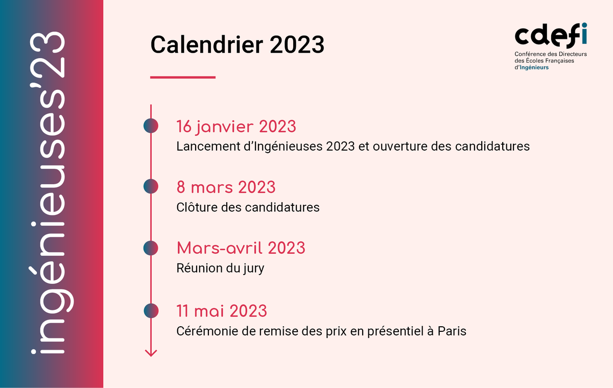 #Ingénieuses2023 👫

L'opération Ingénieuses pour la promotion de la mixité dans les formations et métiers d'#ingénieurs revient en 2023 ! 

⌛️ Écoles, élèves et femmes ingénieures, rendez-vous en janvier pour l'ouverture des candidatures

En savoir plus👉 ingenieuses.fr