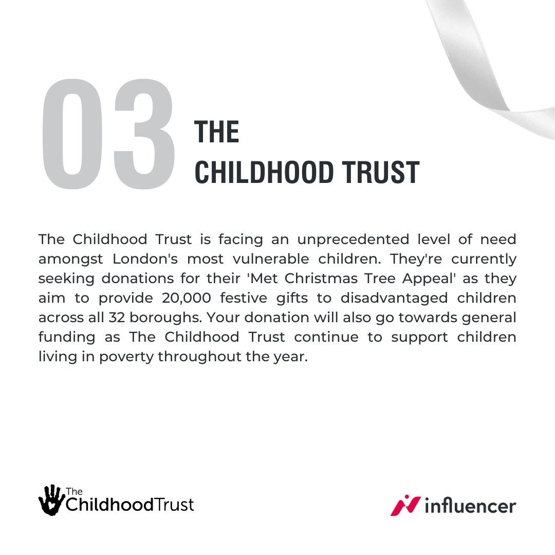 Influencer tweet media