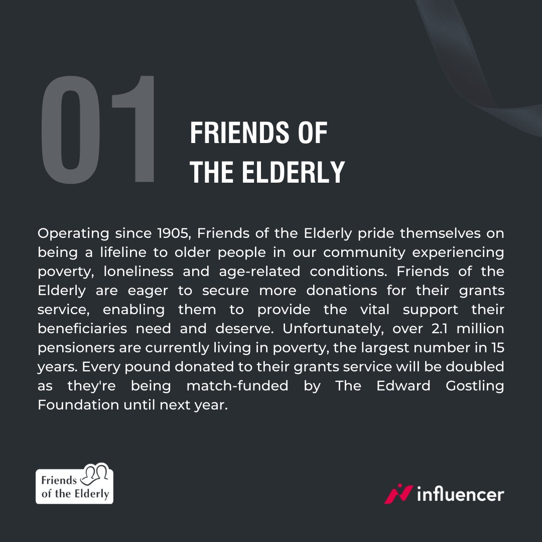 Influencer tweet media