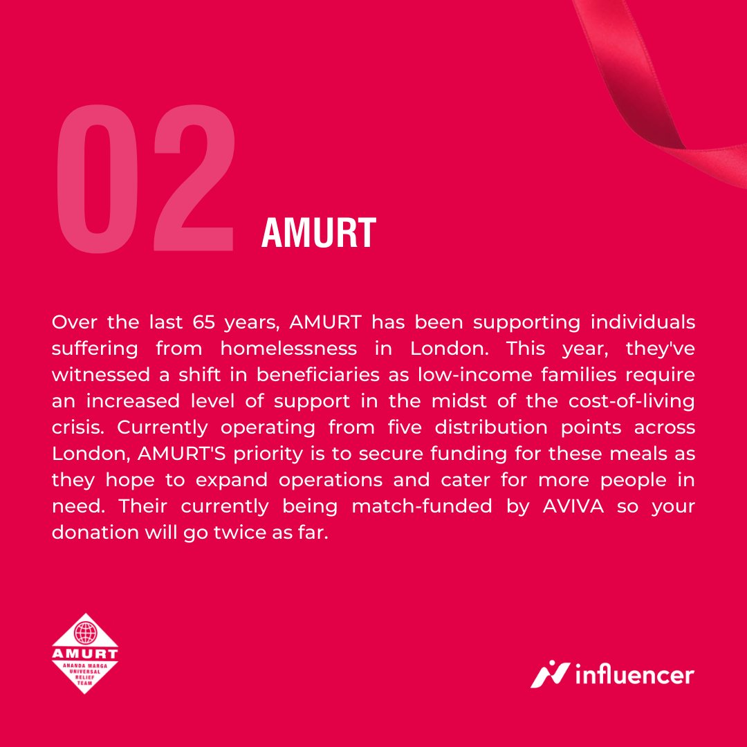 Influencer tweet media