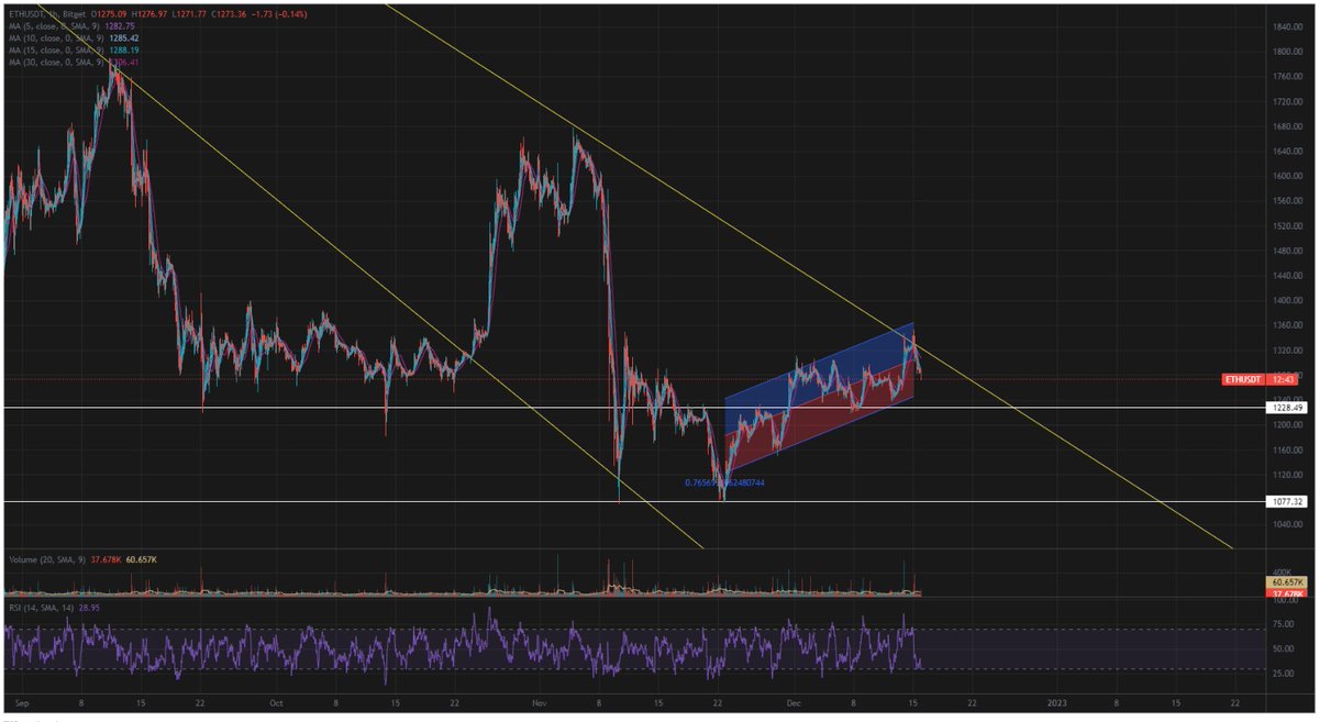 고병선/sunny2904 (@byungsun29) / Posts and Replies / X