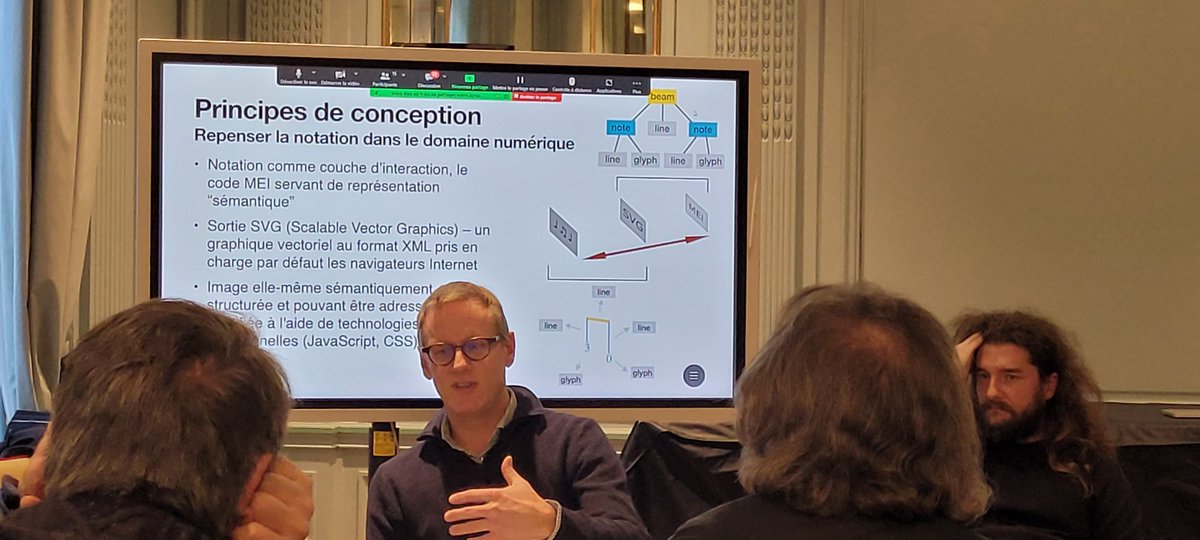 AJoffres's tweet photo. Table-ronde #MEI, logiciels et formats ouverts d'encodage musical. Généricité, préservation, condition de développement de standards.. autant de questions passionnantes soulevées. @Huma_Num #MUSICA2 @biblissima @IReMus3 @CESR_Tours @rism @LilypondUSA https://t.co/vD1E4BXpkx