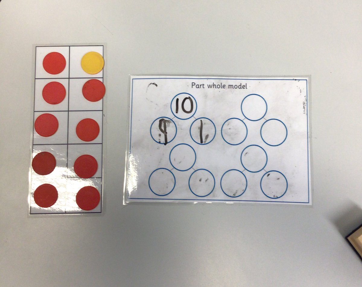 BriarHillSch's tweet photo. Year 1 are busy recapping their learning from previous units. Today, we revisited our number bonds for 10. #effectivemaths #concreteresources #partwholemodel https://t.co/pvpupsCzXy