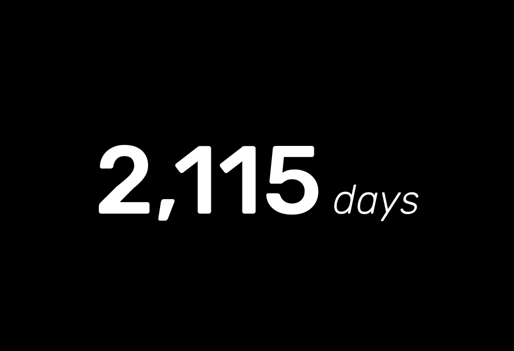 How many days has Colin Kaepernick been denied work in the NFL? We're counting. kapwatch.com