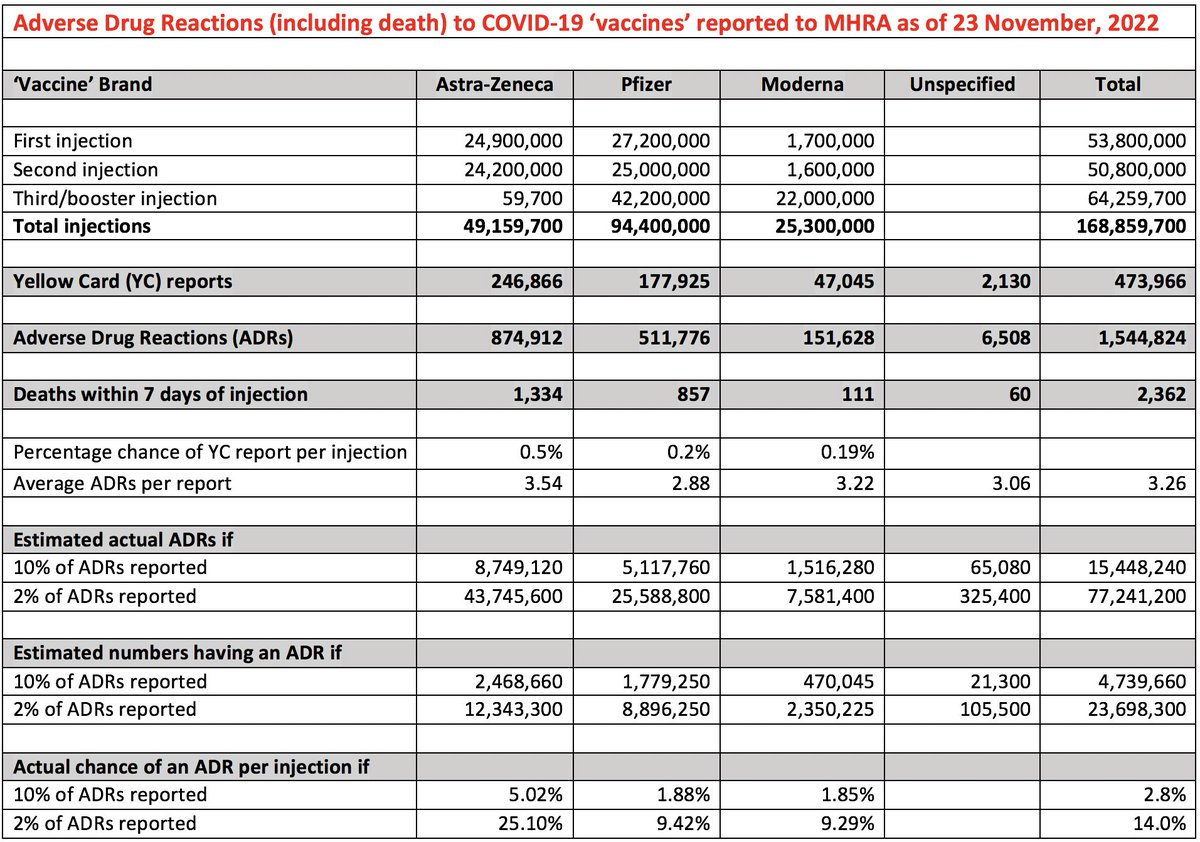 Architects for Social Housing on Twitter "Rishi Sunak says he ‘believes COVID vaccines are safe