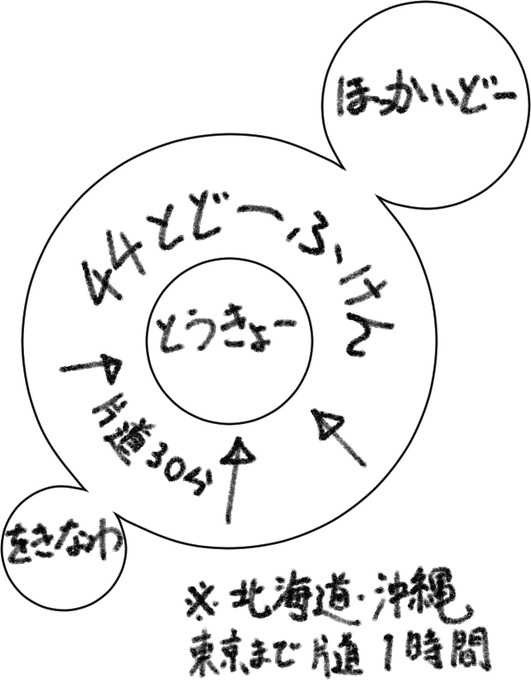 日本列島こうであれ 
