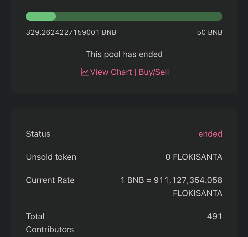 🎉🎉🎉 Congrat, #FLOKISANTA just filled 329BNB from presale. It will be listed on Pancakeswap soon.
 
TARGET LAUNCH TIME🚀: 2022.12.16 16:00UTC
 
Buy on PCS: pancakeswap.finance/swap?outputCur…

#ElonMusk #BNB #pancakeswap