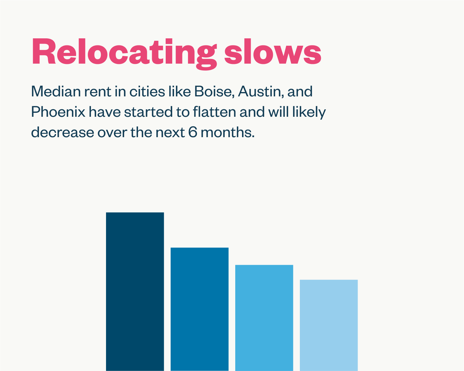 Zumper (Zumper) / Twitter