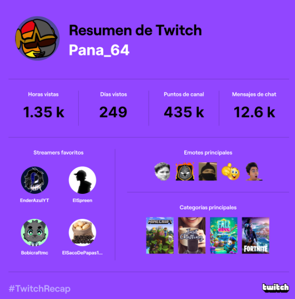 Se me había olvidado de esta cosa jaja