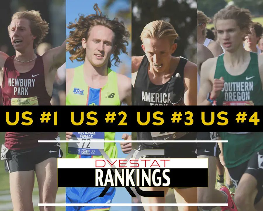 They're here! The final @dyestat HS boys XC rankings for 2022!

#NXN Champ Aaron Sahlman earns US #1!

Top 4
1. Aaron Sahlman, CA
2. Kole Mathison, IN
3. Daniel Simmons, UT
4. Tyrone Gorze, OR

Full rankings ➡️ buff.ly/3Ykihup