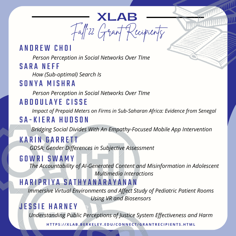 With the semester coming to an end, we would like to congratulate our Fall'22-23 Grant recipients!