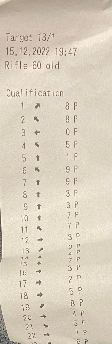 Proefles (@ Schietvereniging De Vrijheid-Rotterdam in Rotterdam, Zuid-Holland w/ @serpilturkoz) swarmapp.com/c/1THHz6CXuvY