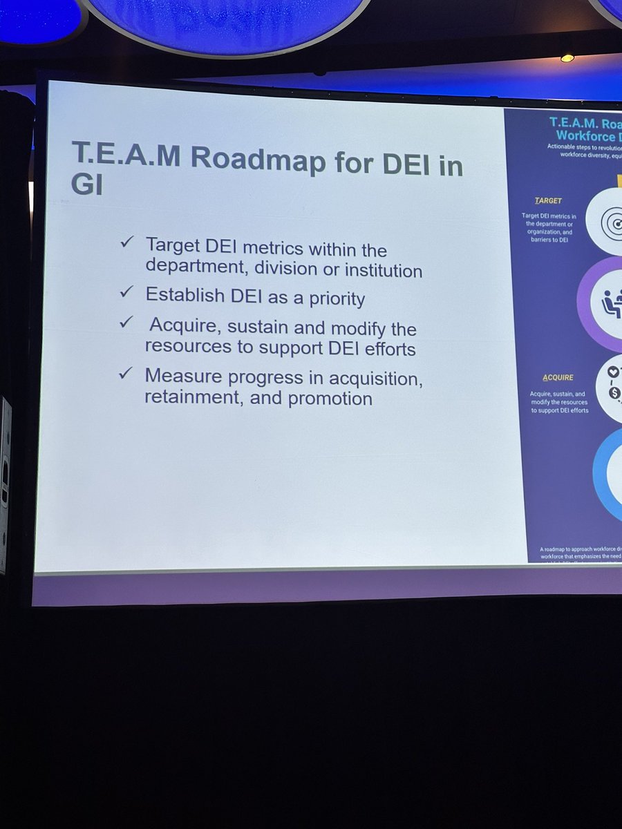 Jonathan Buscaglia, MD (@jonathanbuscag1) on Twitter photo <a href="/DrR_Williams/">Dr. Renee Williams</a> at the <a href="/NYSGE/">NYSGE</a> 2022 giving an eye opening lecture on #DEI in our field…
How to prioritize it
How to promote it
How to dismantle biases
👊🏻🔥
#GITwitter
<a href="/blackingastro/">ABGH</a> <a href="/WomeninEndo/">Women In Endoscopy | WIE</a> <a href="/DrR_Williams/">Dr. Renee Williams</a> at the <a href="/NYSGE/">NYSGE</a> 2022 giving an eye opening lecture on #DEI in our field…
How to prioritize it
How to promote it
How to dismantle biases
👊🏻🔥
#GITwitter
<a href="/blackingastro/">ABGH</a> <a href="/WomeninEndo/">Women In Endoscopy | WIE</a>