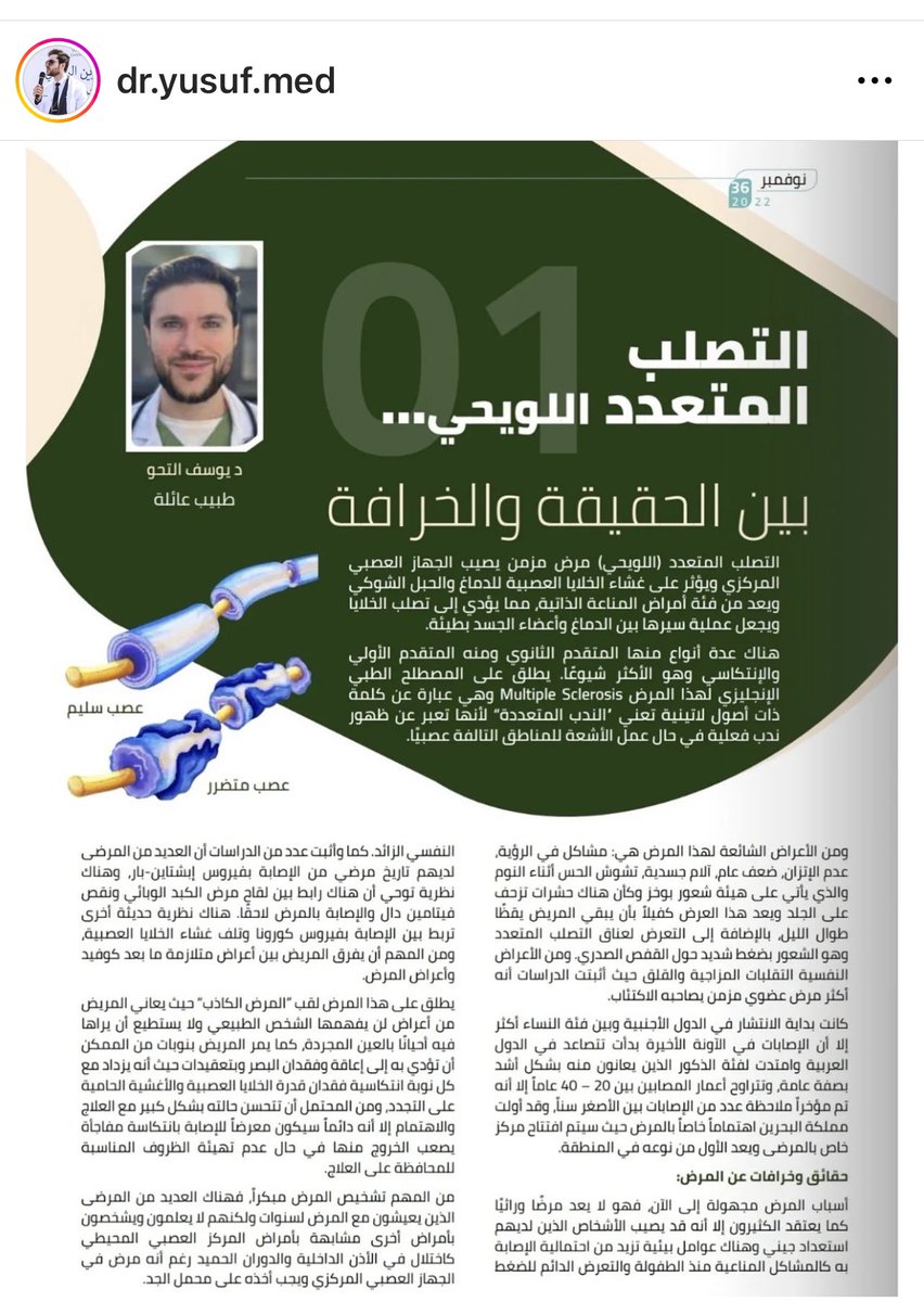 Hanan Alshehabi (@alshehabihanan) on Twitter photo 