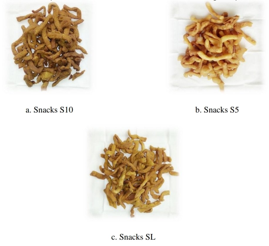 Aquatic Food Studies tweet media