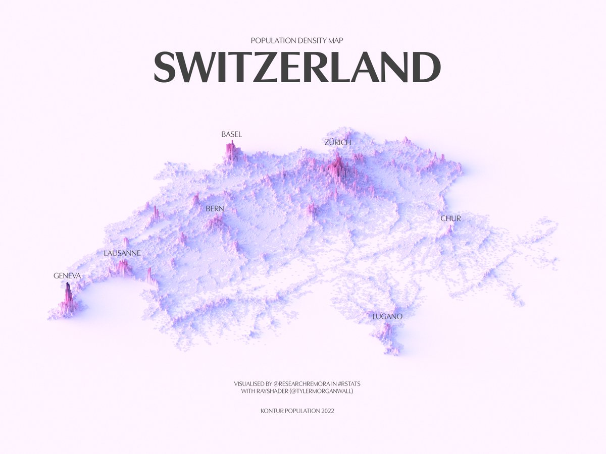 researchremora's tweet photo. Thanks to @alessandro_nai, @OlivierOrOliver, @FraFont, and @HerberMax who pointed out my mistake, here's a corrected population density map of Switzerland. 

My apologies for mislabelling Lugano! This will teach me not to rush things. 😅

#rayshader adventures, an #rstats tale https://t.co/j5ectKunkO