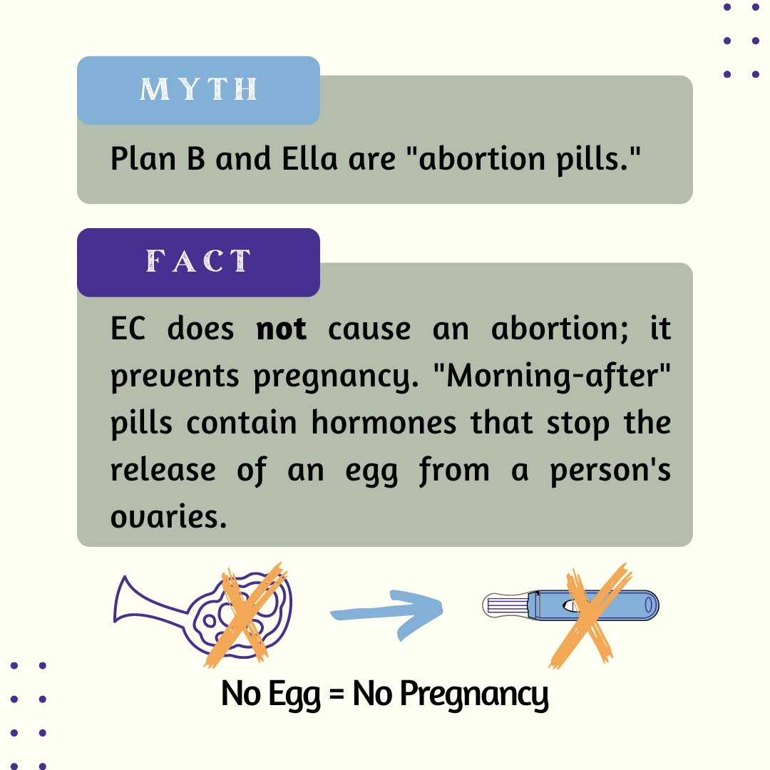 nolahealthdept's tweet photo. Currently, there are three options for emergency contraception. 👈Swipe left to learn the facts.
@ReJacNOLA @wwavnola @no_arhp
#planb #emergencycontraception ##reproductivehealth #nohd #reprohealth https://t.co/h1vQpPnygN