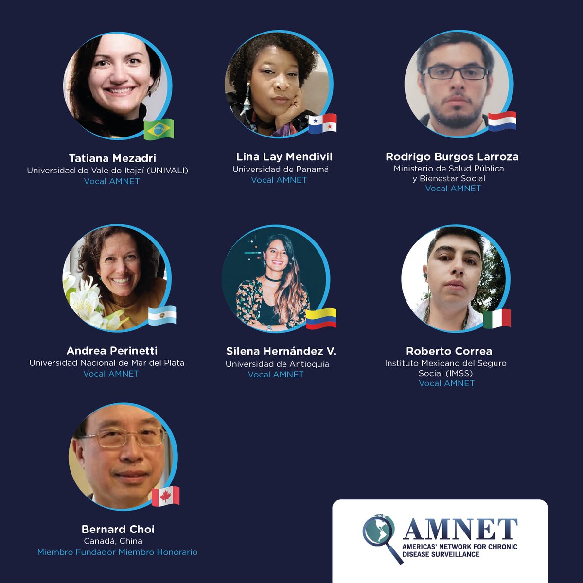 Red_AMNET (@amnetred) on Twitter photo #AMNET | Te presentamos nuestro querido Board 2023 😍🎉 <a href="/NCBarengo/">Noël Barengo</a> <a href="/DiazPaula/">Paula Diaz</a> <a href="/adrianalasino/">Adrián Alasino</a> <a href="/rita_mattiello/">Rita Mattiello</a> <a href="/wilcamo32/">Wilson Cañon Montañez</a> <a href="/rburgos_py/">Rorro Burgos</a> <a href="/Sile_mon/">Sile Hernández</a> 🎉 #AMNET | Te presentamos nuestro querido Board 2023 😍🎉 <a href="/NCBarengo/">Noël Barengo</a> <a href="/DiazPaula/">Paula Diaz</a> <a href="/adrianalasino/">Adrián Alasino</a> <a href="/rita_mattiello/">Rita Mattiello</a> <a href="/wilcamo32/">Wilson Cañon Montañez</a> <a href="/rburgos_py/">Rorro Burgos</a> <a href="/Sile_mon/">Sile Hernández</a> 🎉