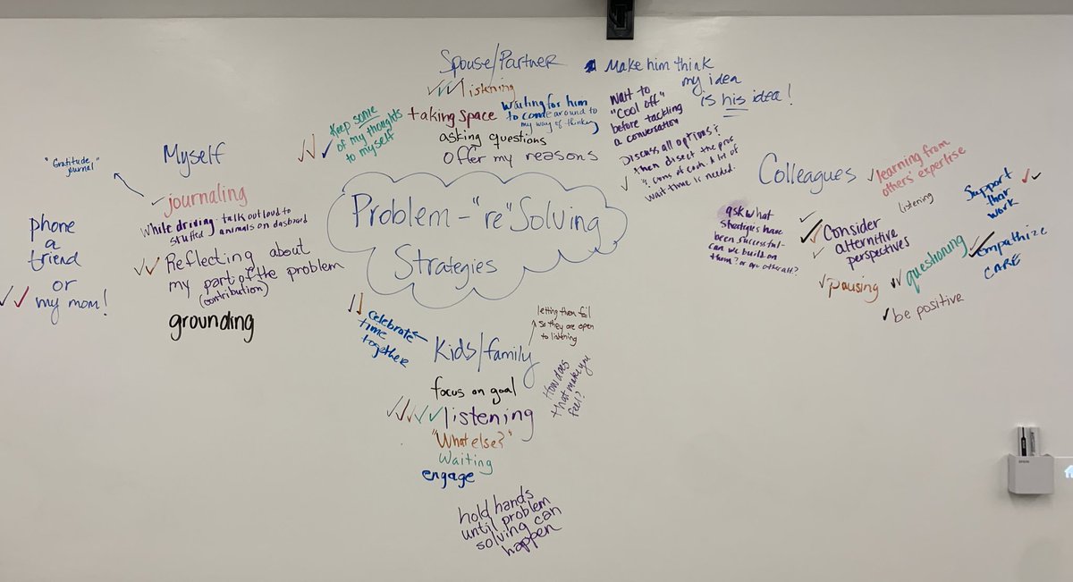 mcatterson17's tweet photo. Learning how our personal strategies might align with Cognitive Coaching strategies @greenhillsaea https://t.co/WQKhIfeFUa