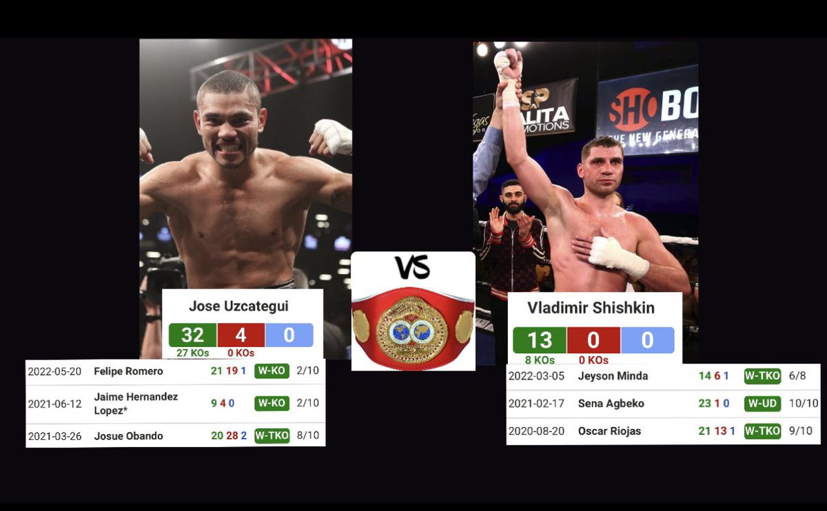 dantheboxingman's tweet photo. A fight not talked about enough. A fight between a former champion vs a prospect wanting to become a contender. A great crossroads battle. Funny thing is..they are the same age 😂 #Boxing #UzcateguiShishkin #IBFEliminator #Dec17 🔥🔥🔥🔥🥊🥊🥊🥊🥊 https://t.co/5cRYT6CQ6Z