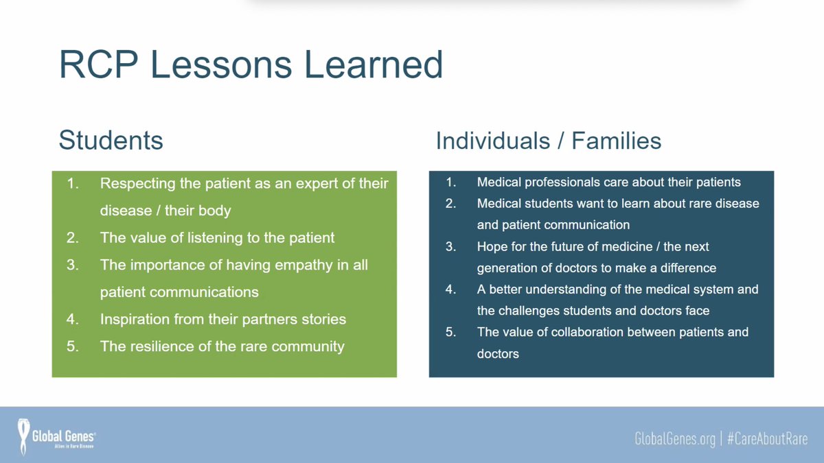 GlobalGenes's tweet image. #HappeningNow! #RareCompassionProgram Info Session for med students, residents, professors, deans, and other grad school affiliates. If you weren&apos;t about to make it, fill out our interest form for more information globalgenes.tfaforms.net.