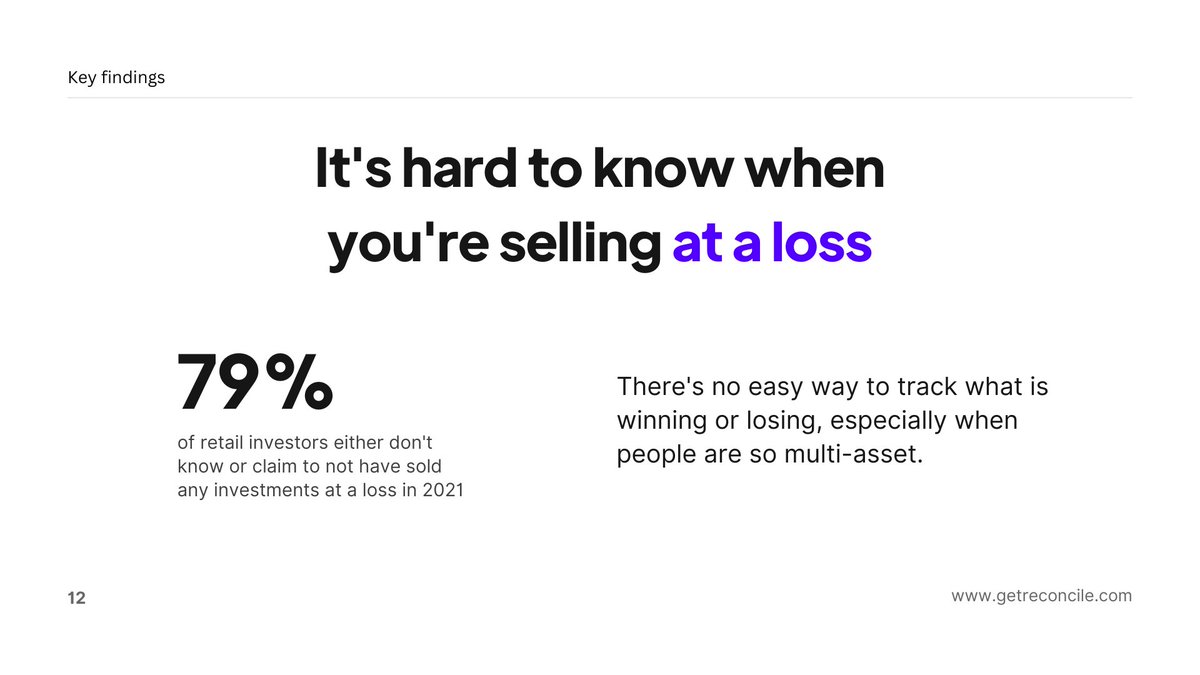 #2: Americans don't know if they're making money on their investments.

Tracking investments, especially when it's across asset classes and platforms, is incredibility difficult. Investors also don't even know the difference between FIFO and HIFO.