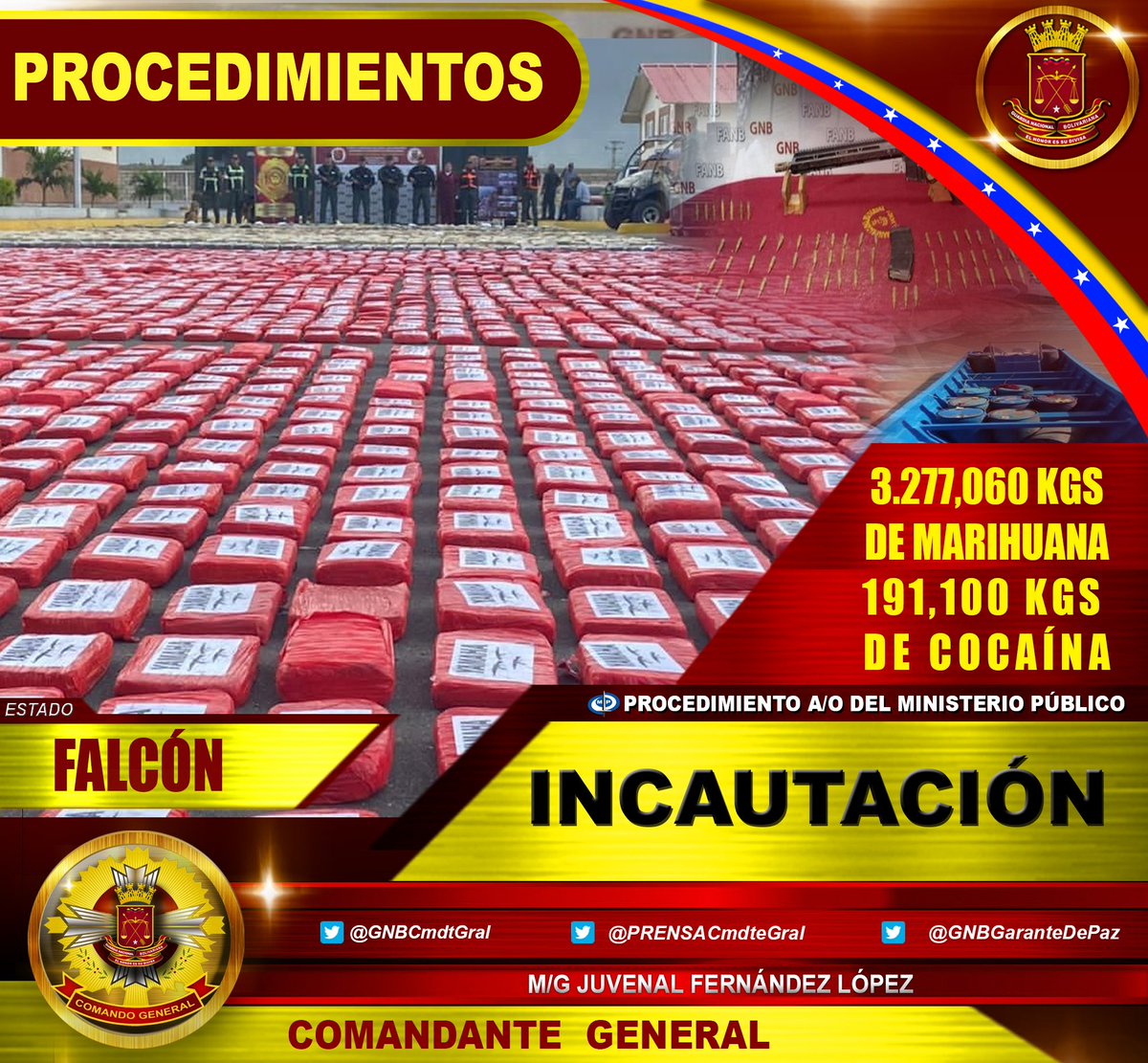 MGJuvenalFL's tweet photo. Nuestra #FANB a través de unidades adscritas a la GNB y AB, dieron duro golpe al narcotráfico, tras la detención de 01 sujeto, al incautarle 3.277,060 Kg de Marihuana; 191,100 Kg de Cocaína, y una embarcación con 3 motores fuera de borda de alta cilindrada, en las costas https://t.co/NWCqcgyOC4
