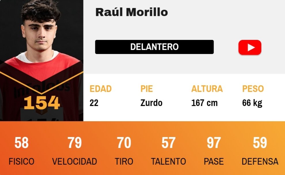 Francisg_5's tweet photo. #DraftRula @KingsLeague https://t.co/R77wQLrCQG