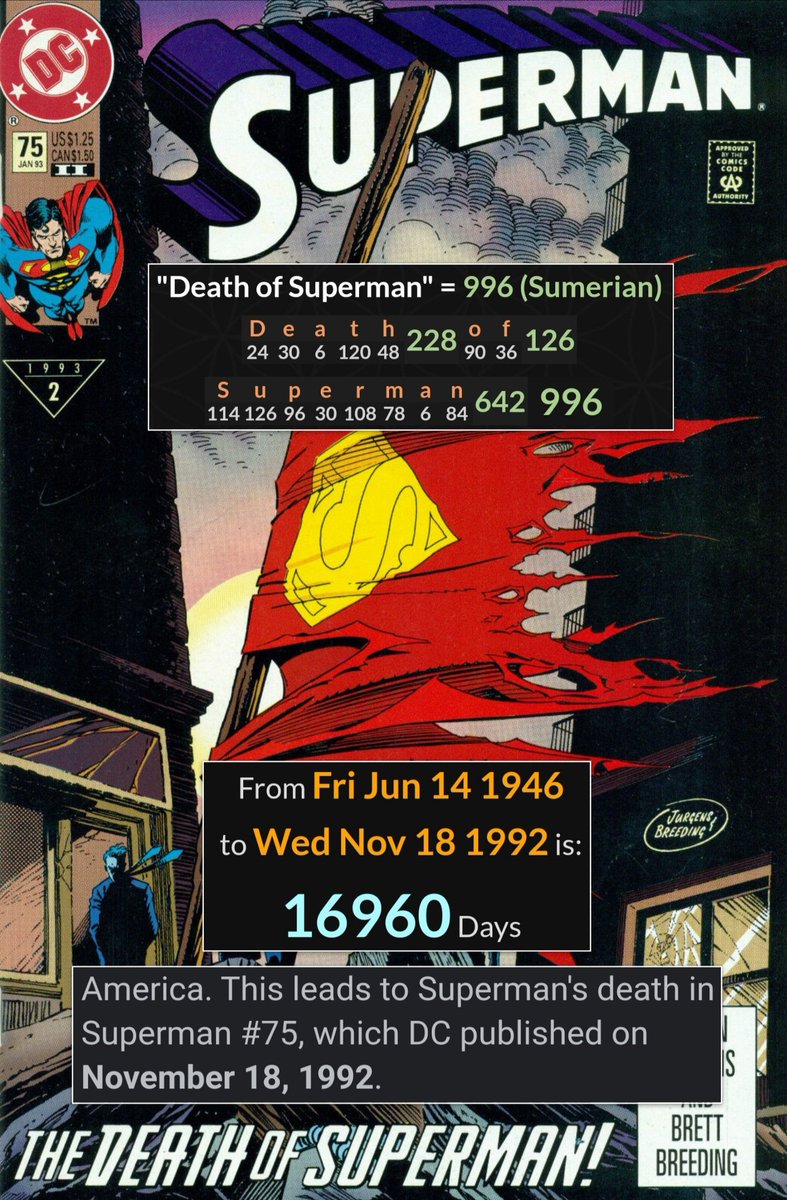 GematriaGlenn's tweet photo. #Superman75 is the comic issue in which #Superman died

#DonaldTrump was 16,960 day old when this #Superman issue released

#SupermanIsDead =996

https://t.co/E351ELg6vM https://t.co/nAGA67ZCcI