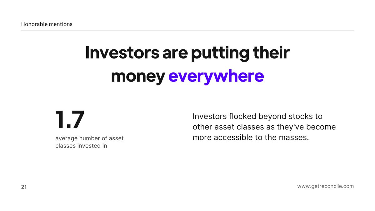#4: Investors are more multi-asset and multi-platform than ever.

While it's great that more asset classes are democratized for investors, they're exposing themselves to greater tax complexity. Just ask crypto investors how they feel about taxes!
