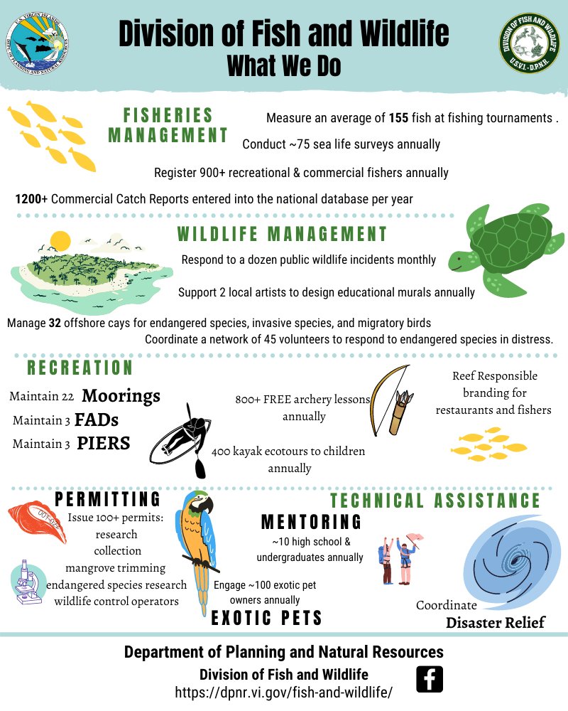 We're hiring for the USVI ! We have 11 positions - notably the VI Chief of Wildlife and also 8 masters and PhD level fisheries and wildlife biologists. Reach out to me if you're interested - date of hire will likely be next August 2023 or so.