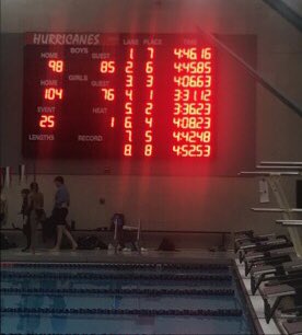 K8ieMcDonald's tweet photo. 🏊‍♀️🏊‍♂️What’s ahead for Liberty’s swim team? “We talk about districts and states all the time,” said Hurricane head coach Reik Foust.
@ReikFoust @Ekocon24 @LIBERTYATHCLUB 
Story:
https://t.co/iD5WwWYnUw https://t.co/HgKrZp5kak